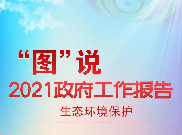 一圖讀懂 | 2021政府工作報告，有哪些跟生態環保相關？