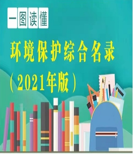 一圖讀懂《環境保護綜合名錄（2021年版）》