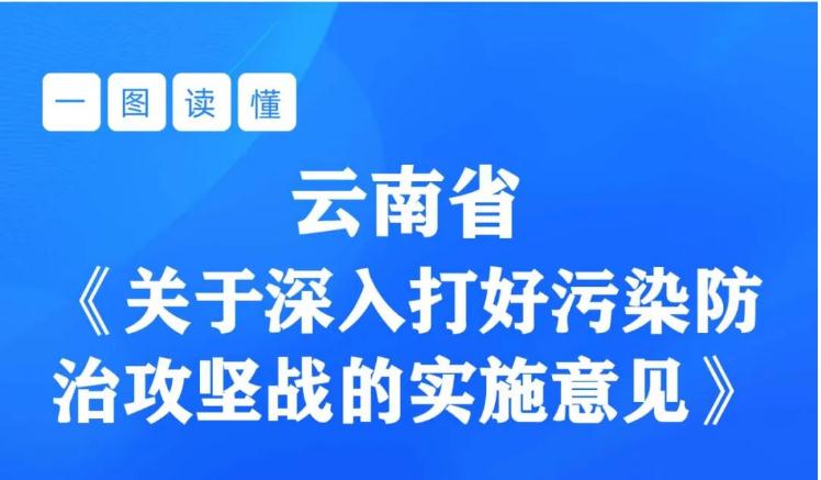 一圖讀懂云南省《關于深入打好污染防治攻堅戰的實施意見》